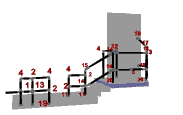 See 3D Fittings Chart