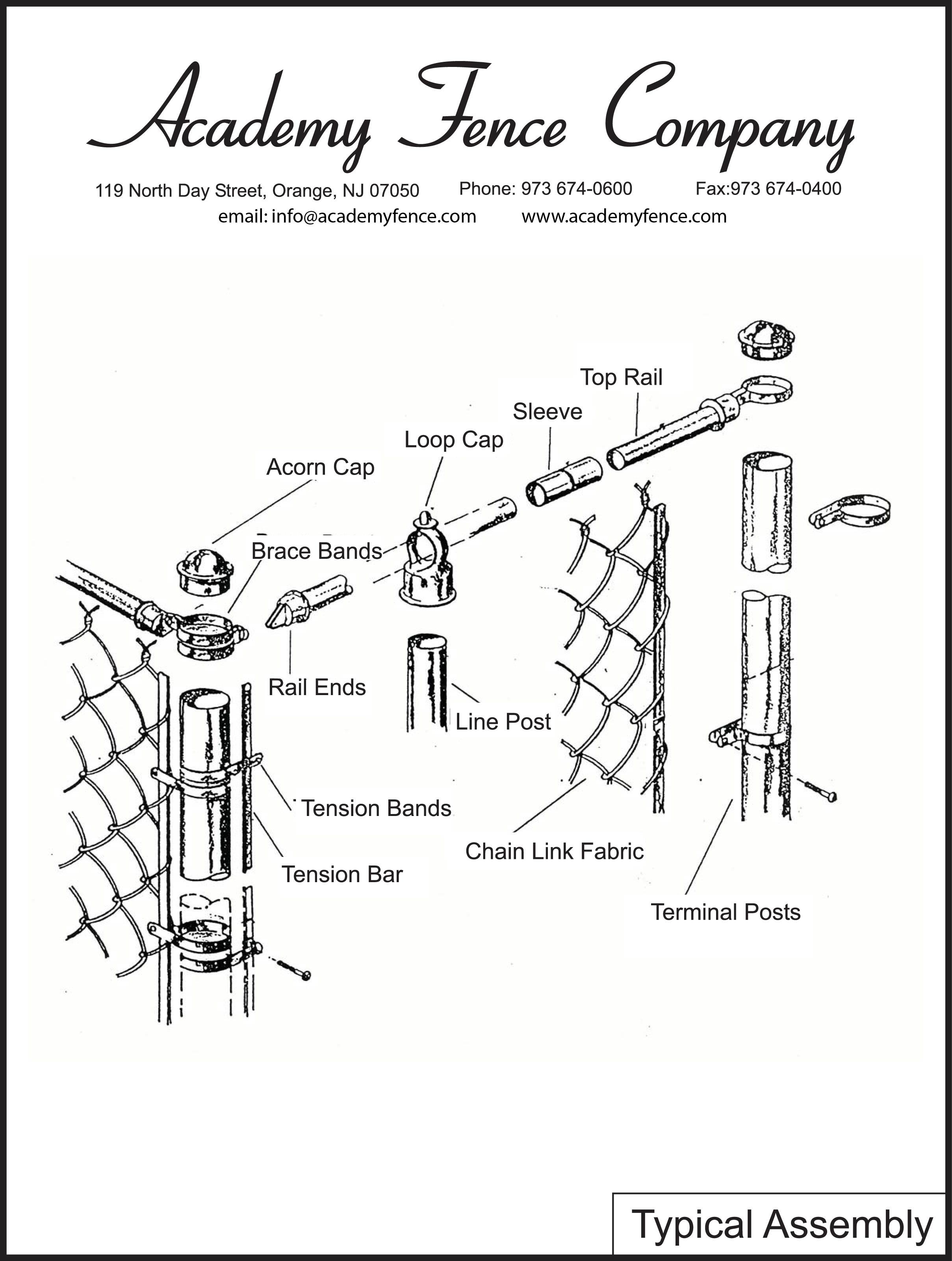 Academy Wholesale Brochure